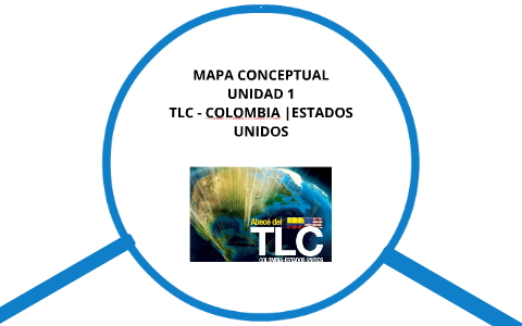 MAPA CONCEPTUAL TLC EU COLOMBIA by julio medina