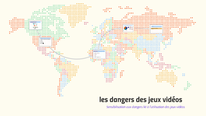 les danger des jeux vidéos by quentin KELHETTER on Prezi