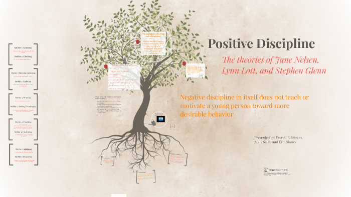 Positive Discipline By Everett Robinson On Prezi