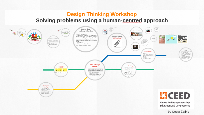 Design Thinking by Ange Taylor on Prezi