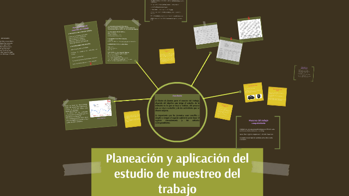 Planeación y aplicación del estudio de muestreo del trab by Osvaldo