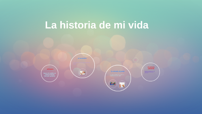 la historia DE mi vida by camila gonzález gallardo on Prezi