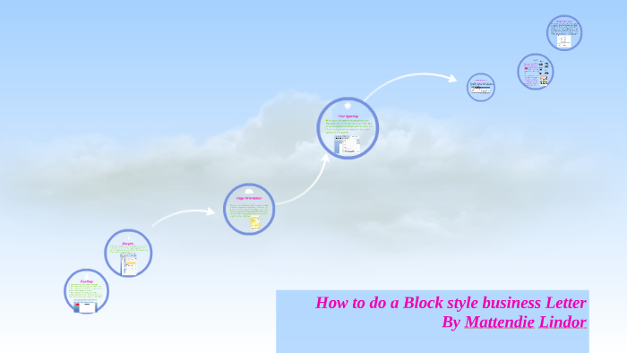How to do a block style business Letter by Mattendie Lindor on Prezi