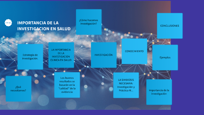 Importancia de la investigacion en salud by Yelitza Campos on Prezi