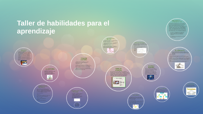 Taller de habilidades para el aprendizaje by leo aleman on Prezi