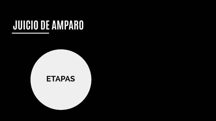 ETAPAS DEL JUICIO DE AMPARO by Carolina Solórzano Salazar on Prezi
