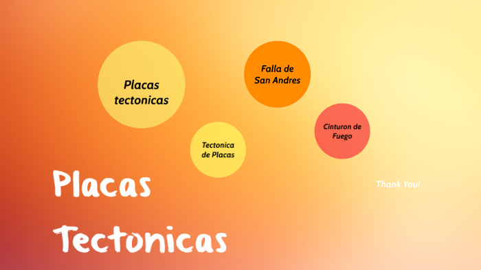 PLACAS TECTONICAS by Bernardette OConnor Sanchez on Prezi