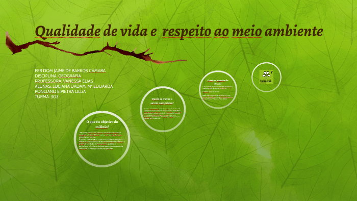 Qualidade De Vida E Respeito Ao Meio Ambiente By Pietra Olga Da Silva qualidade-de-vida-e-respeito-ao-meio-ambiente-by-pietra-olga-da-silva