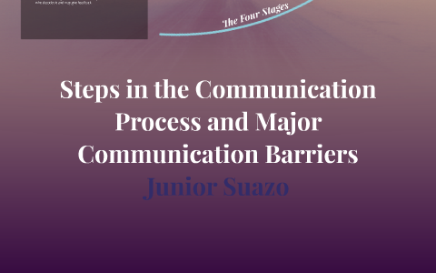 Steps In The Communication Process And Major Communication B By Junior ...