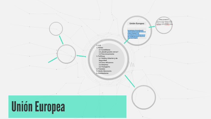 Unión Europea by Sheila Suárez Nieves on Prezi