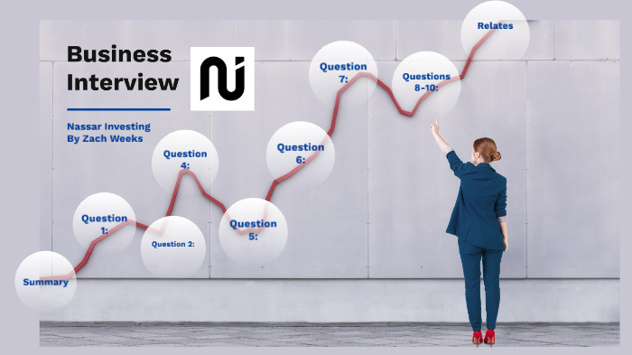 Business Interview by Zachary Weeks on Prezi