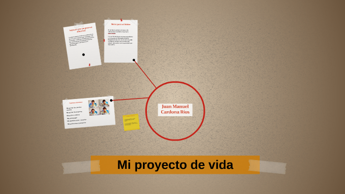 MI PROYECTO DE VIDA by Juan Manuel Cardona Ríos on Prezi