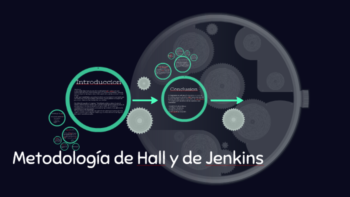 Metodología de Hall y de Jenkins by DAVID RAMOS