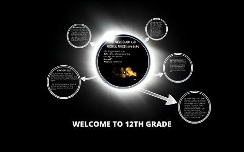 THE ANGLO-SAXON AND MEDIEVAL PERIODS 449-1485 by Jennifer Navarro on Prezi