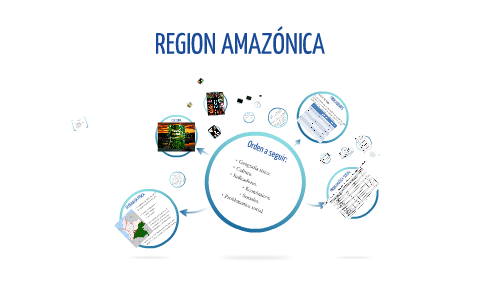REGION AMAZONICA by Juan K on Prezi