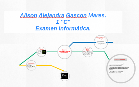 Sistemas operativos de linea de comandos... by Alison Gascon on Prezi