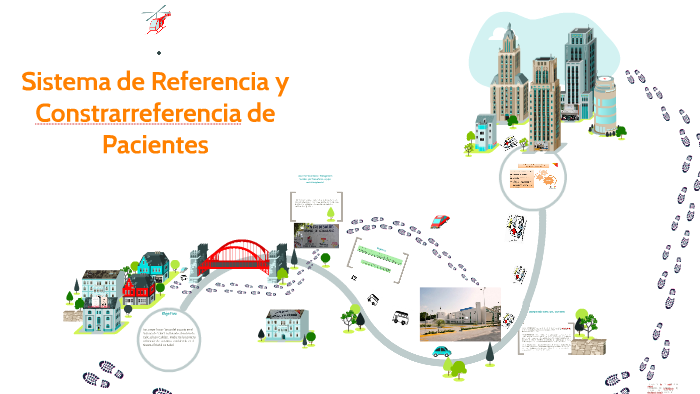 Formato De Referencia Y Contrarreferencia En Salud prezi.com