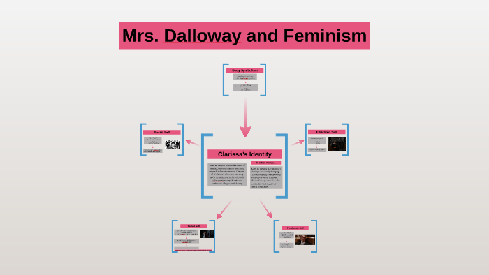 Gender Roles In Mrs Dalloway