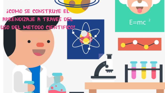 Metodo cientifico by Lizeth Valenzuela on Prezi