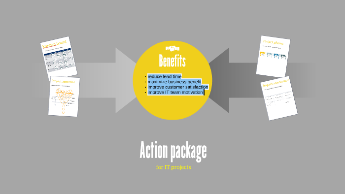 Action package by Lisa Reiter on Prezi