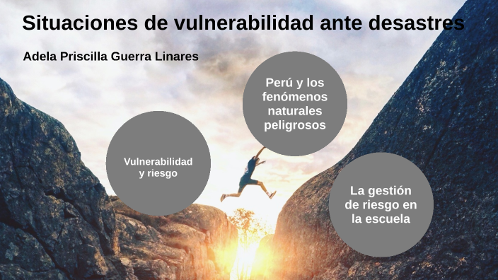 Situaciones De Vulnerabilidad Ante Desastres By ADELA. GL On Prezi