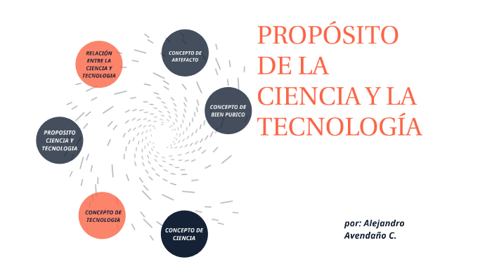 PROPÓSITO DE LA CIENCIA Y LA TECNOLOGIA by Alejandro Avendaño on Prezi