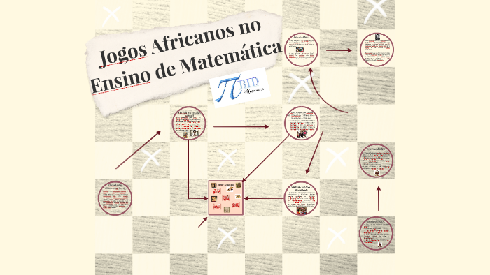 Jogos Africanos no Ensino de Matemática by Deisi Linhares Lima