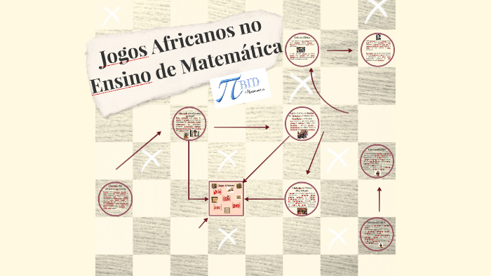 GELEDES. Jogos Africanos (Matematica), PDF, África