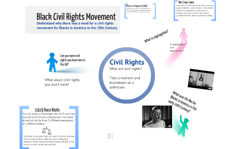 Introduction to BCRM by R Vaughan on Prezi