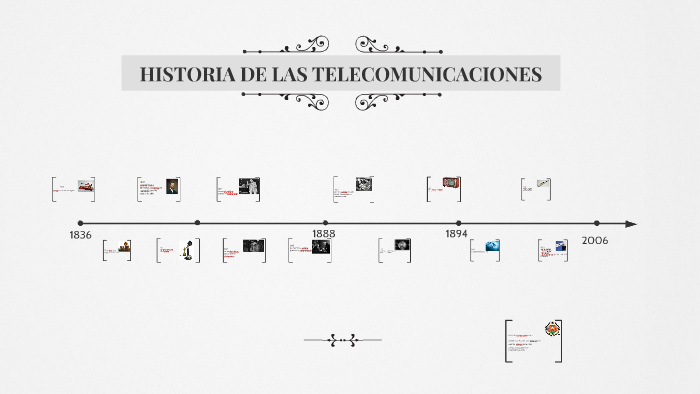 HISTORIA DE LAS TELECOMUNICACIONES By Eduardo Barbosa Ortiz On Prezi