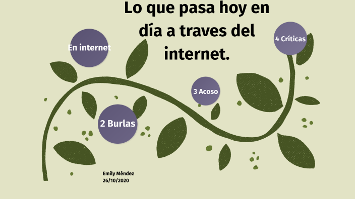 el internet by EMILY MENDEZ on Prezi