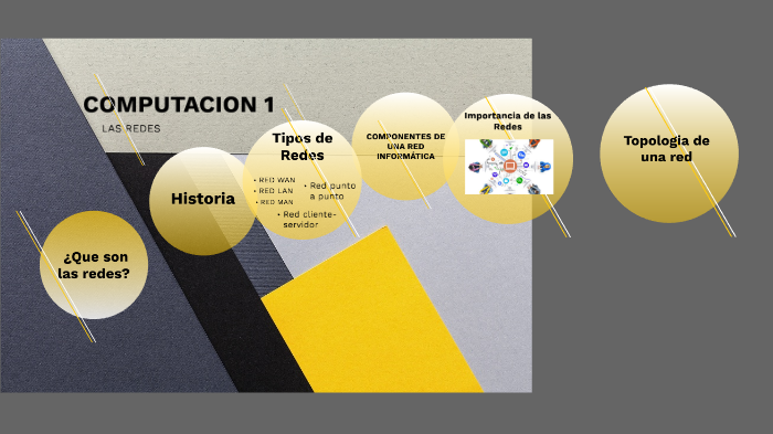 Las Redes by sara castillo on Prezi