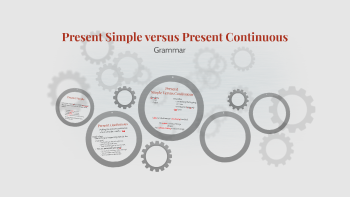 present-simple-versus-present-continuous-by-lisanne-pol