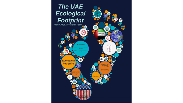 The UAE Ecological Footprint by Rahaf Al Saif on Prezi