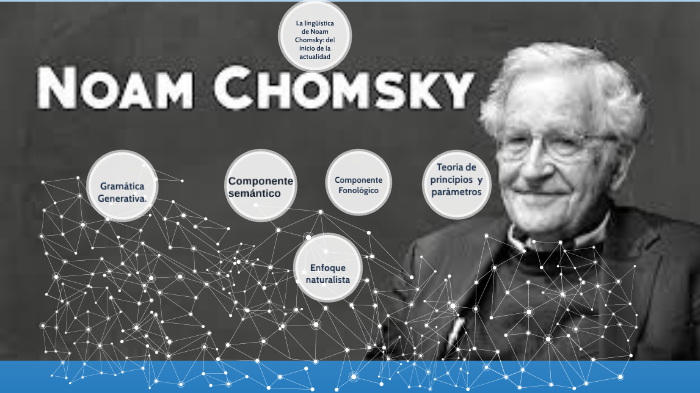 La Teoría Lingüística De Noam Chomsky Del Inicio De La Actualidad By