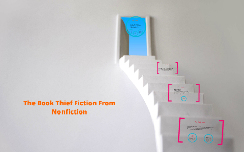 The Book Thief Fiction From Nonfiction by janiya smith