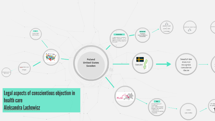 conscientious-objection-in-healthcare-by-aleksandra-lachowicz
