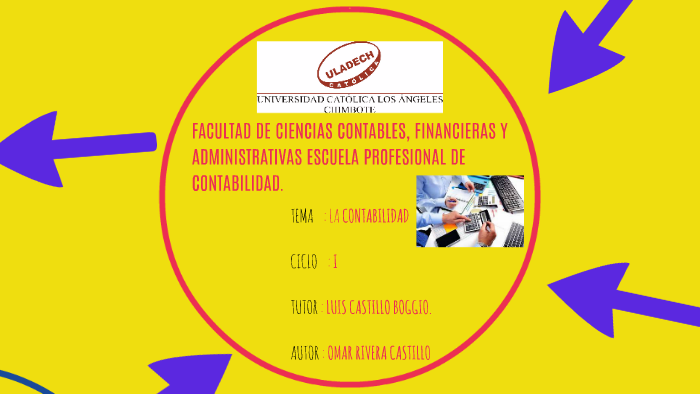 FACULTAD DE CIENCIAS CONTABLES, FINANCIERAS Y ADMINISTRATIVA By OMAR ...