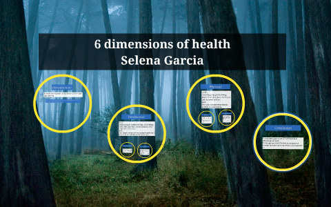 6 dimensions of health by Selena Garcia on Prezi