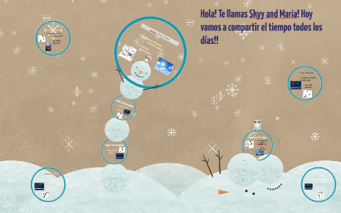 Hola! Te llamas Skyy and Maria!!! by skyy taylor on Prezi
