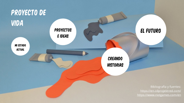 Proyecto de vida by Alejandro Lopez on Prezi