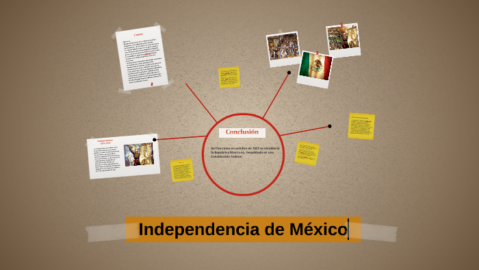 Independencia de Mexico by lluvia Carmona on Prezi