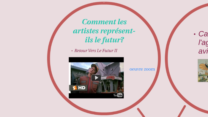 Comment et pourquoi les artistes représent-ils le futur? by Sarah ...