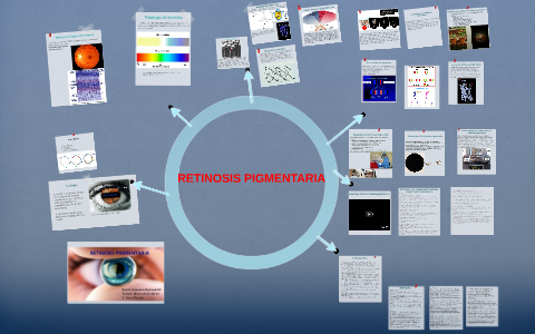 Medical wiki - Oftalmólogos ESPECIALISTAS en RETINA, allí donde