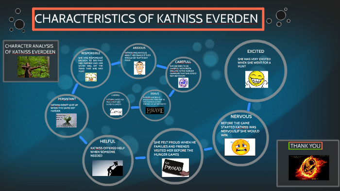Kaushik Katniss Character Analysis By Sumathi Sathish