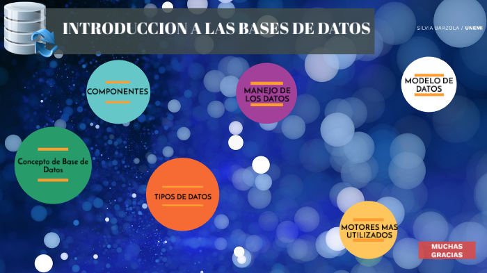 Base De Datos By Practica Unemi On Prezi Base De Datos By Practica Unemi On Prezi