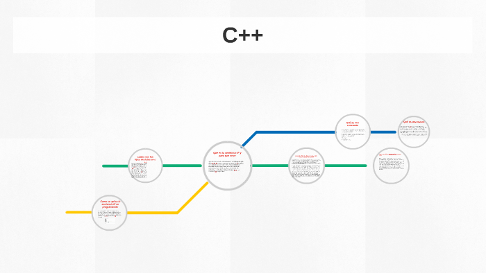 Que es la sentencia IF y para que sirve by Jesus Sanchez on Prezi