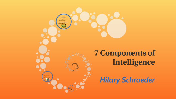 7 Components of Intelligence by Hilary Schroeder on Prezi