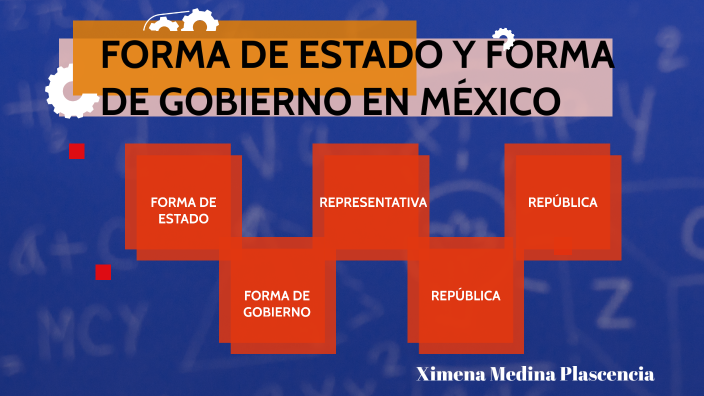 Forma de Estado y Forma de Gobierno en México by Ximena Medina on Prezi
