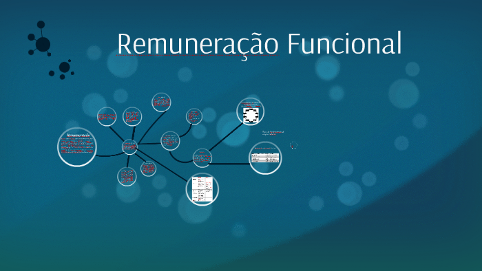 Remuneração Funcional by Jordana Artmann on Prezi